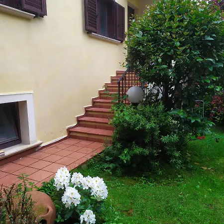 Fico Bianco Pescara